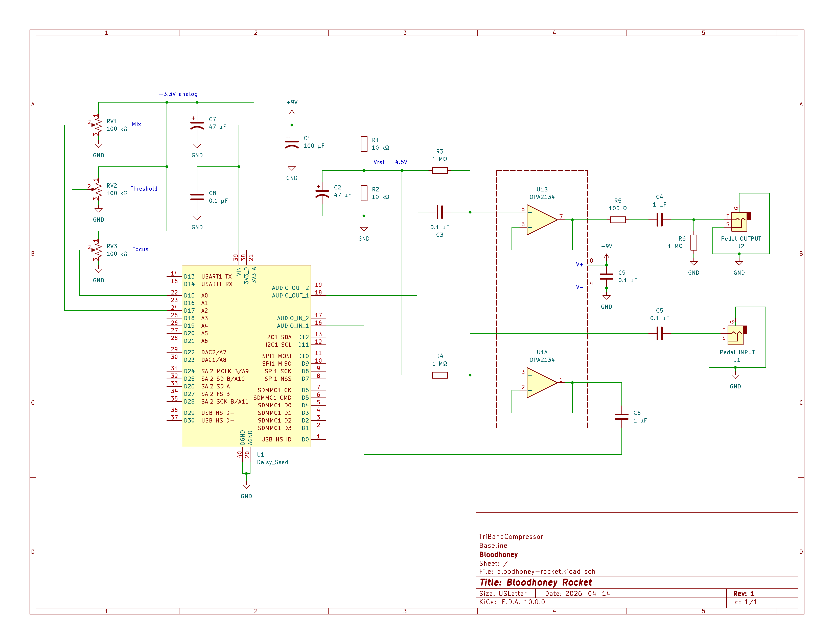 Rocket Schematic
